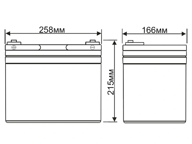 Энергия Grid GPL 12-75