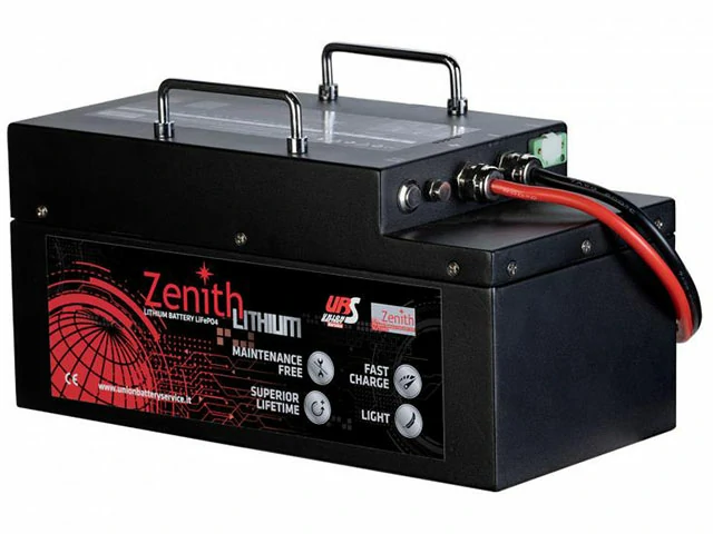 Zenith ZLi024036