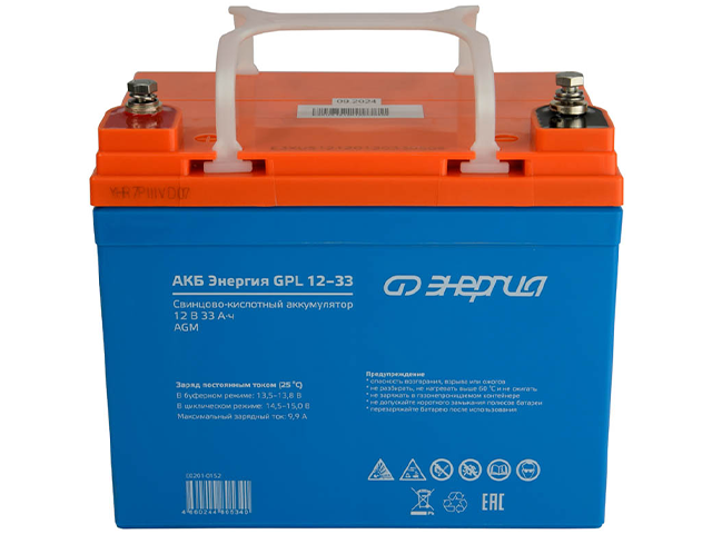 Энергия GPL 12-33