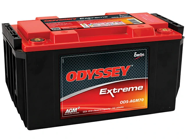 Odyssey Extreme PC1700