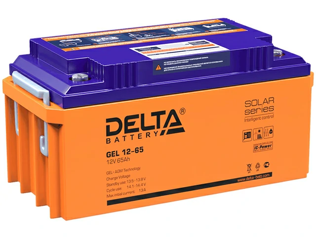 Delta GEL 12-65