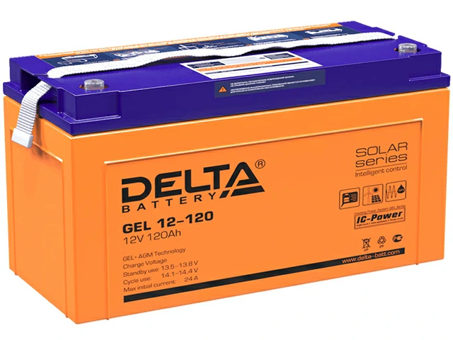 Delta GEL 12-120