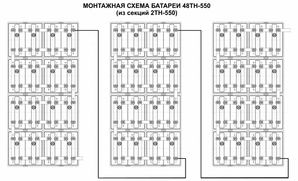 Tyumen Battery 48ТН-550 96V 550Ah