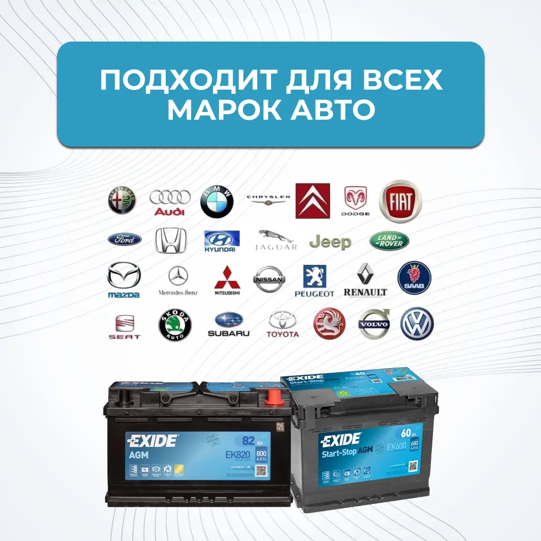 Exide EK600 60Ah AGM