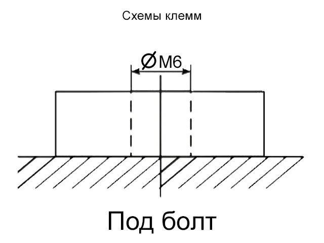 Энергия GPL 12-75 S