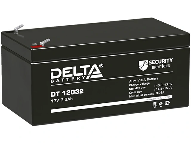 Delta DT 12032