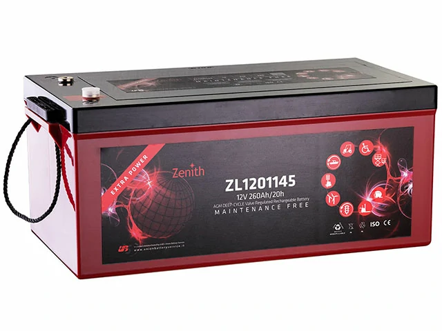 Zenith ZL1201145