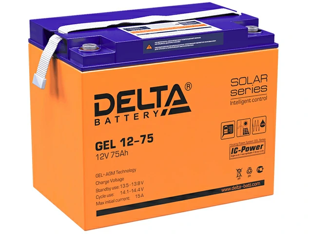 Delta GEL 12-75