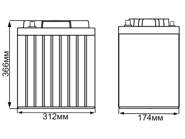 Timberg T06250 250Ah