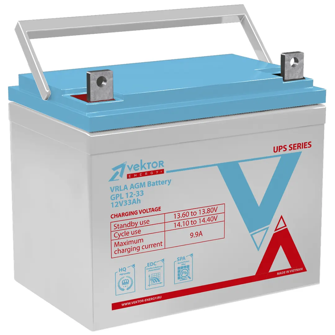 VEKTOR Energy GPL 12-33