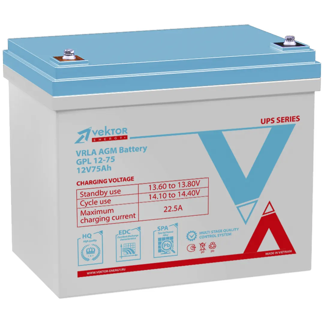 VEKTOR Energy GPL 12-75