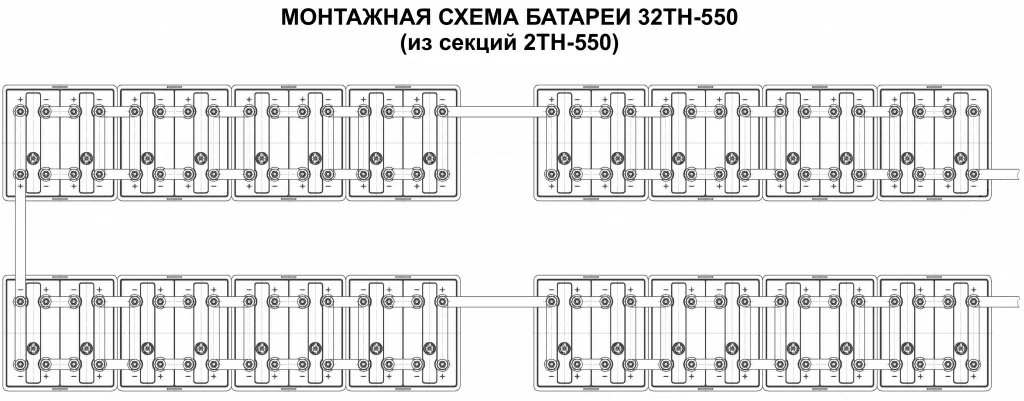 Tyumen Battery 32ТН-550 64V 550Ah