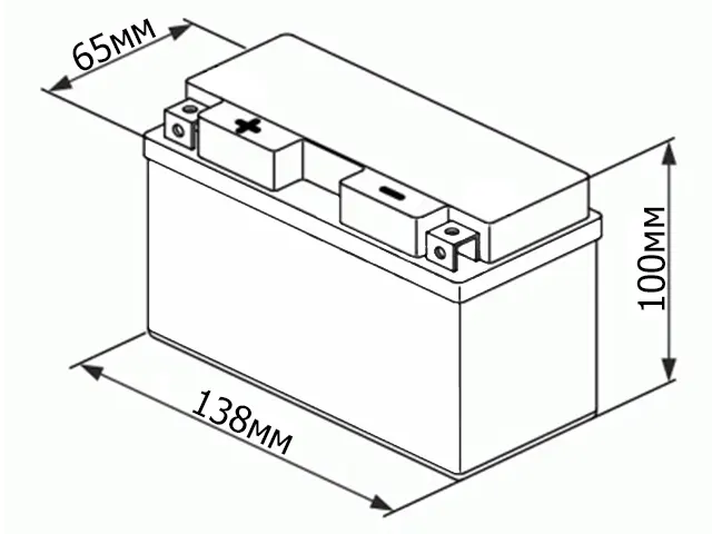 Delta CT 1206.5