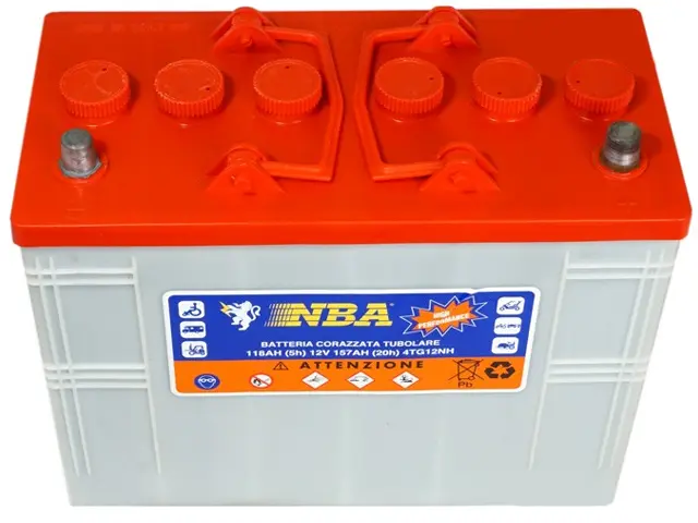 NBA 4 TG 12 NH 157Ah