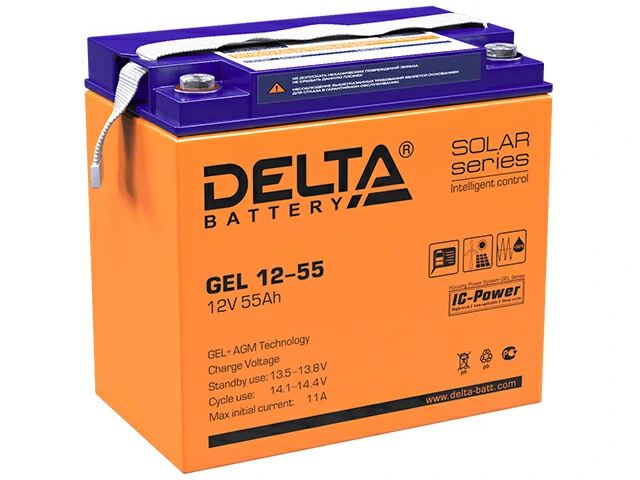 Delta GEL 12-55