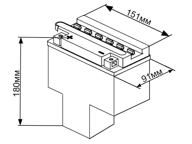 Yuasa HYB16A-AB (Без электролита)