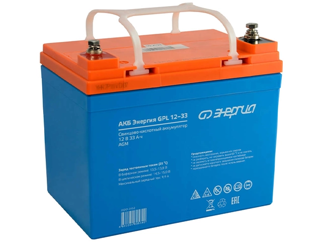 Энергия GPL 12-33