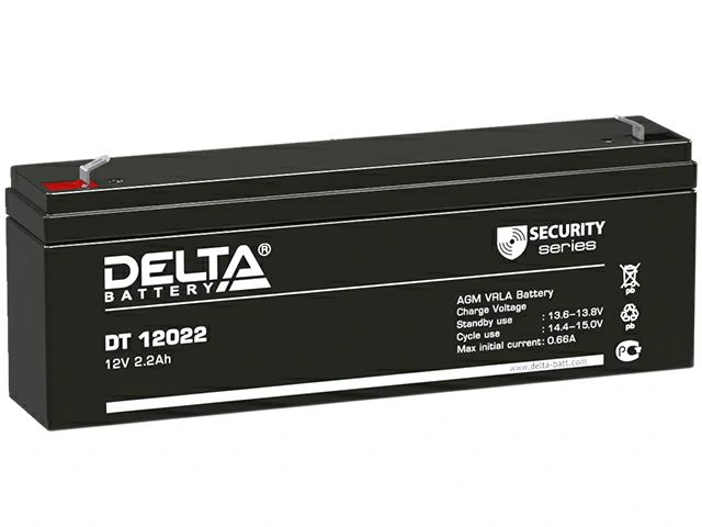 Delta DT 12022